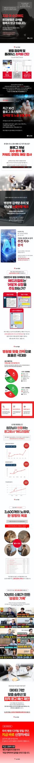 병원마케팅 잘하는회사