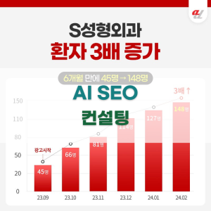 AI SEO 컨설팅의 기본 이해
